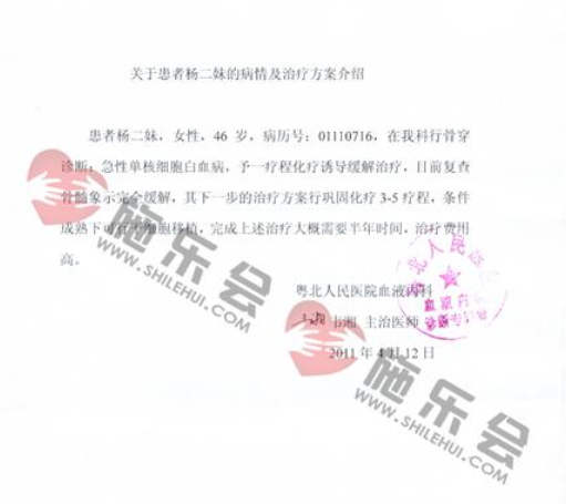 医院开机的治疗方案及费用.png